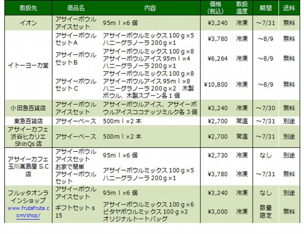 名称未設定 1