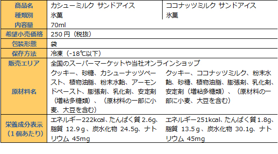 名称未設定 19