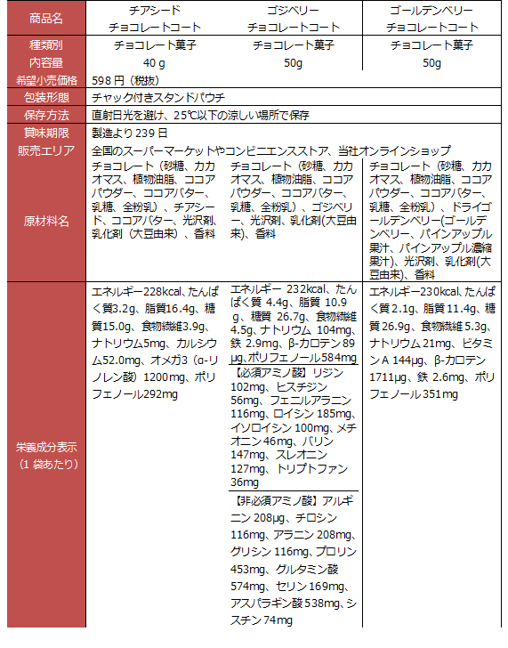 名称未設定 23